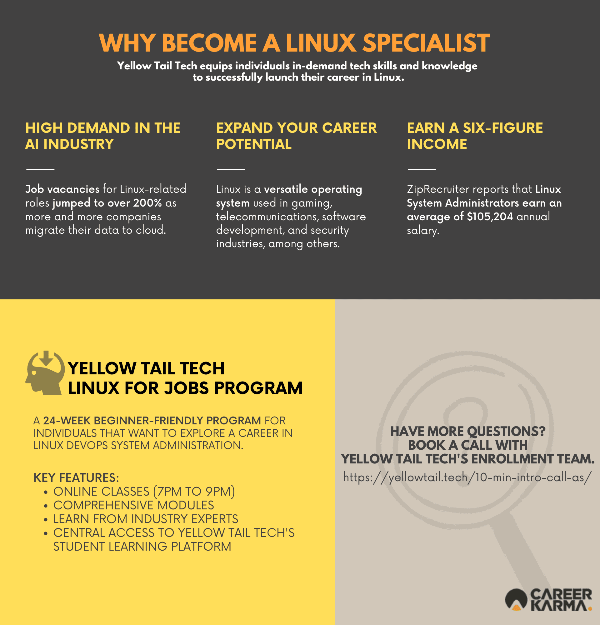 An infographic highlighting why a career in Linux is worth it and how to get started with Yellow Tail Tech